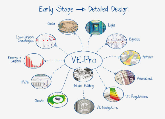 Khai giảng IES VEpro K.06